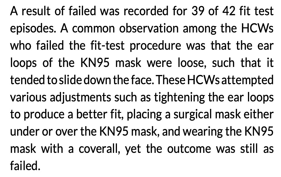 @smbilodeau @WHO @TheWHN @yaneerbaryam @DrEricDing @SunilRaina15 @cgg_mx @Heinonmatti @luis_eugenio20 We must stop recommending KN95 and KF94 màsks! A surgical màsk scores 2 out of 100 points needed to pass a fit test. A KF94 scores 6/100 and a KN95 3/100. Only a tiny minority pass in any of them. We need respirators (N95/FFP2+)—NOT màsks.