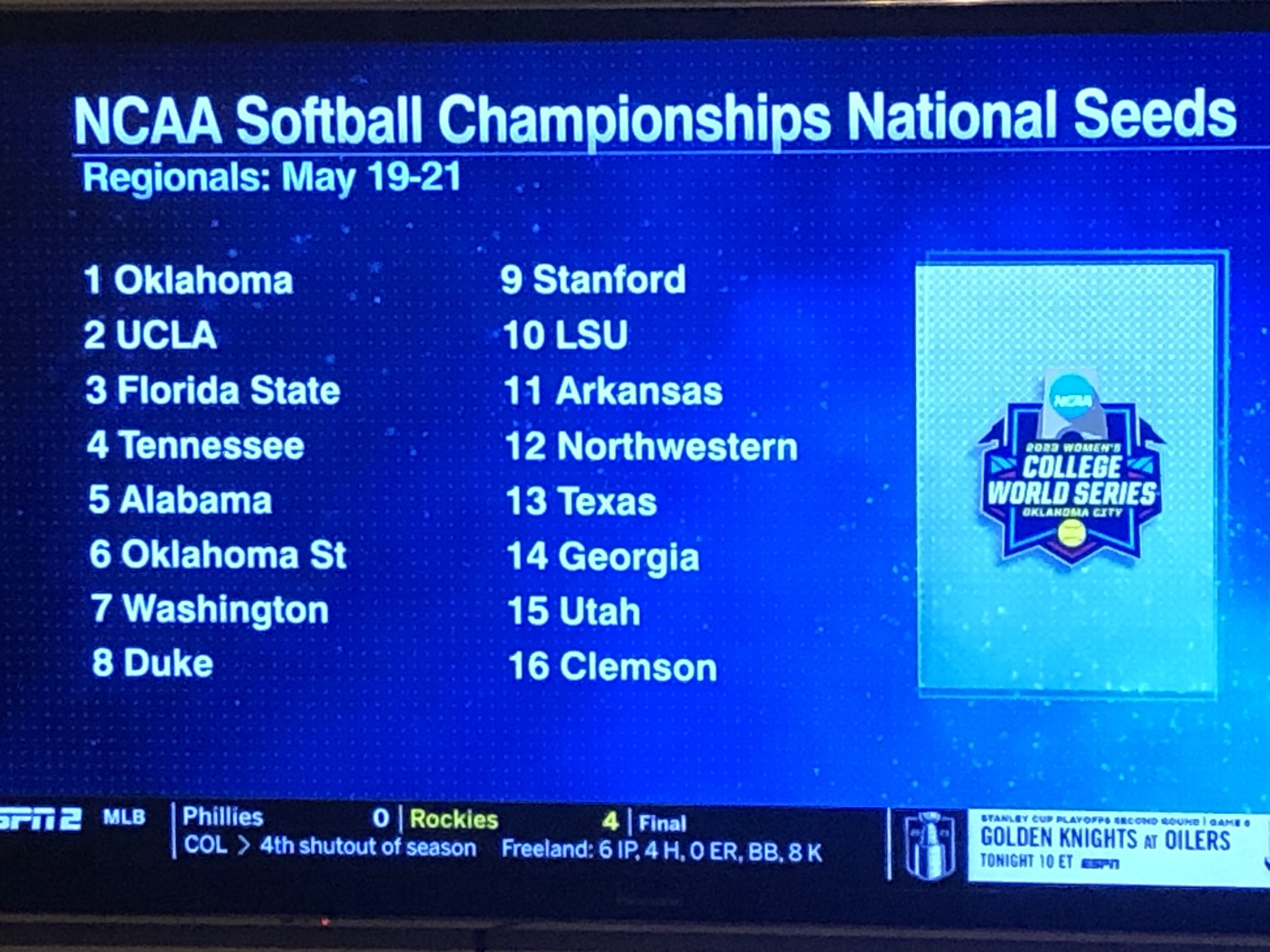 Softball Playoff Brackets SEC Rant