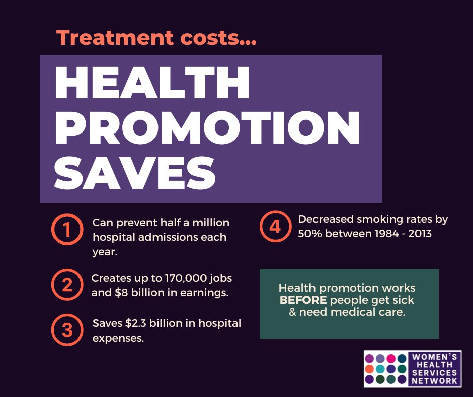 This #VicBudget23 lets continue to invest in all forms of health and wellbeing services! We need to address generations of inequitable health outcomes for women, for longer term change and social + economic benefits #GenderEquity #WomensHealth