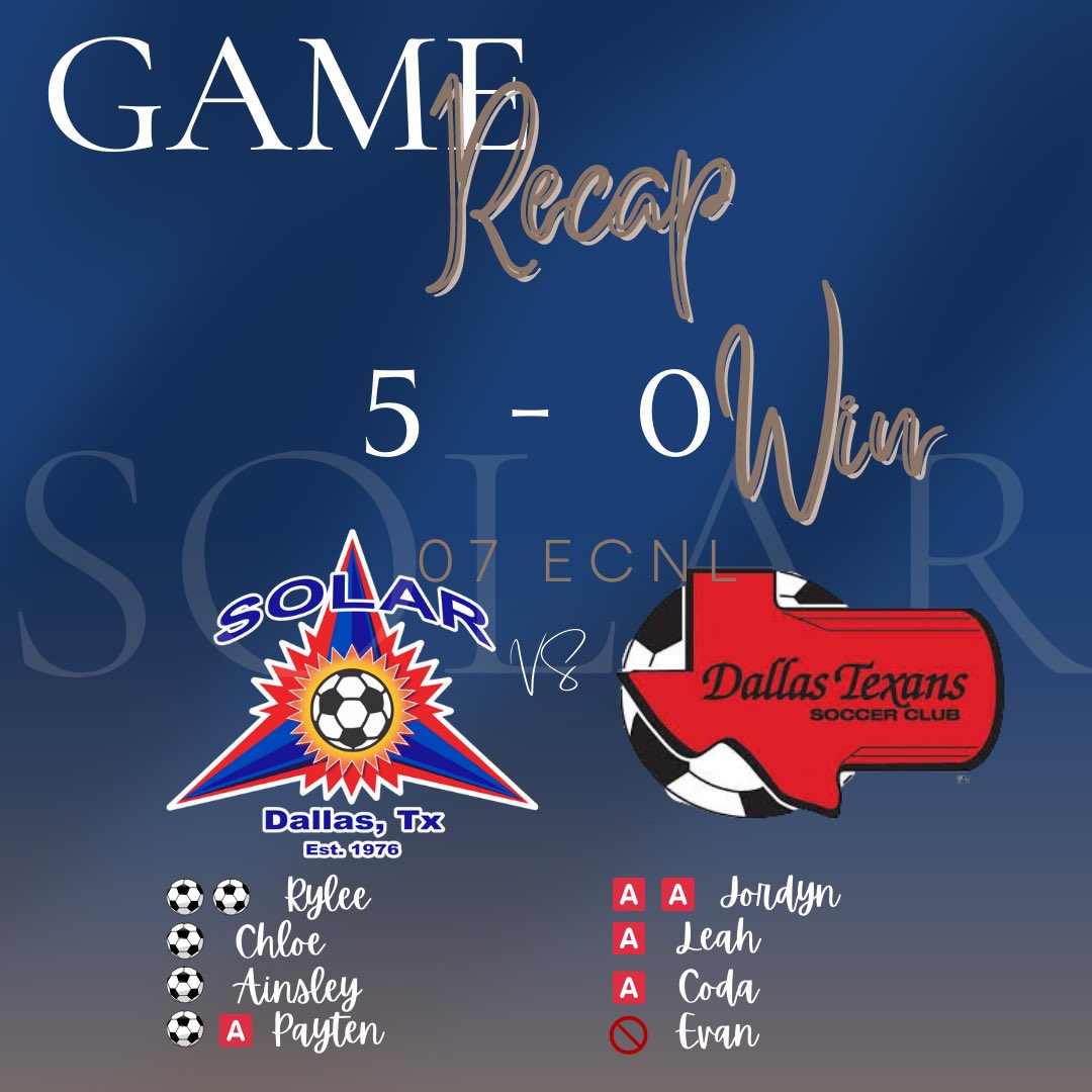We gave our moms a 5-0 win for Mother’s Day 🌸

⚽️⚽️<a href="/RyleeMcLanahan/">Rylee McLanahan</a> 
⚽️<a href="/chloe11_07/">Chloe Nugent</a> 
⚽️<a href="/AinsleyMccammon/">Ainsley Mccammon</a> 
⚽️🅰️<a href="/thepaytencooper/">thepaytencooper</a> 
🅰️🅰️<a href="/JordynHardeman/">Jordyn Hardeman</a> 
🅰️<a href="/leah_negeri/">Leah Negeri</a> 
🅰️@CJ3Midfield 
Clean sheet @evan0steen 
<a href="/TopDrawerSoccer/">TopDrawerSoccer</a> <a href="/PrepSoccer/">Prep Soccer ⚽️</a> <a href="/ImCollegeSoccer/">College Soccer Truth ™</a> <a href="/ImYouthSoccer/">ECNL/GA/Recruiting/College Soccer</a> <a href="/TheSoccerWire/">SoccerWire</a>