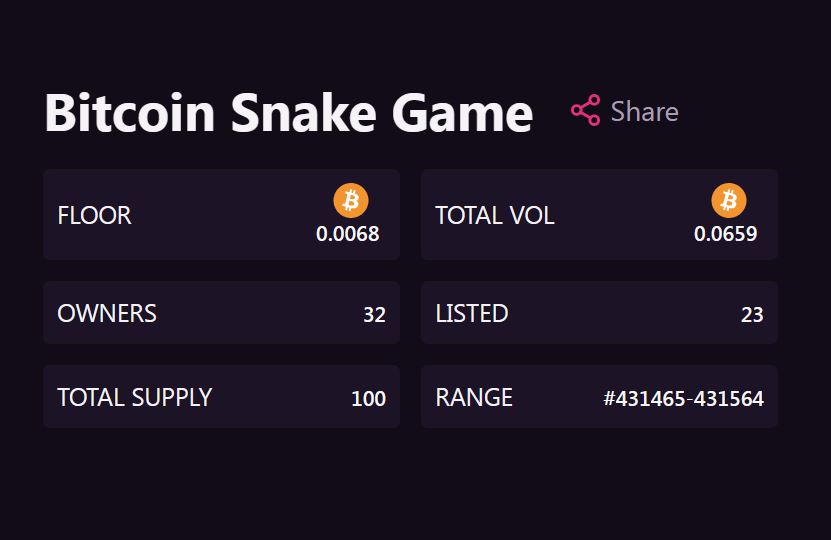 bitcoinsnake_io's tweet photo. Bitcoin Snake Game
@bitcoinsnake_io
https://t.co/beLWQ7VISS
@MEonBTC @MagicEden
#Bitcoin #BitcoinSnakeGame #BitcoinSnake #Ordinals #OrdinalsNFTs #BitcoinOrdinals #OrdinalNFT #OrdinalNFTs #OrdinalNFT https://t.co/ZzKLJPCSec