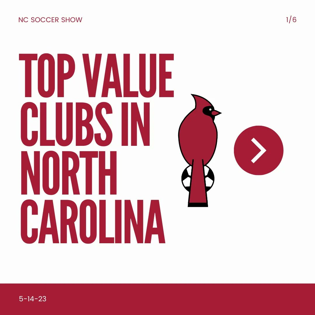 NCRailhawks's tweet photo. Our Top 5 VAL clubs heading into the new week! 👇 https://t.co/pQgLCsixTy