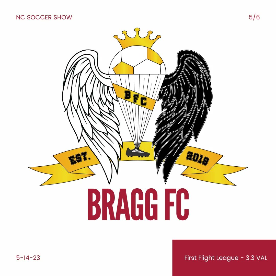 NCRailhawks's tweet photo. 3️⃣-5️⃣ https://t.co/PEQLhEFKBY
