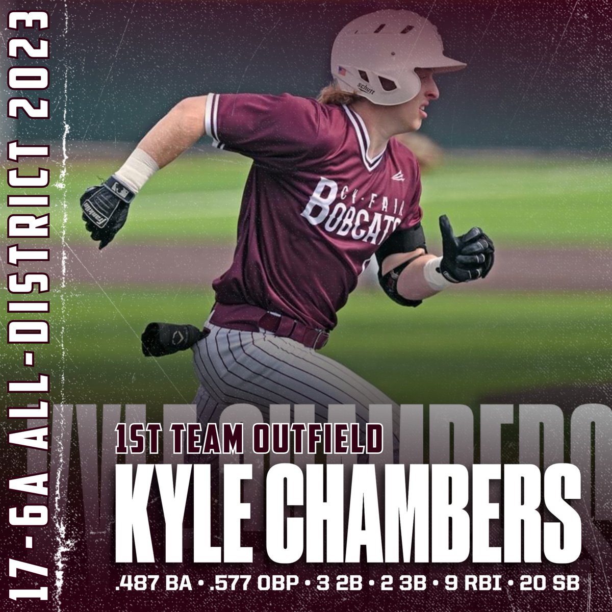 Cy-Fair Bobcats Baseball tweet media