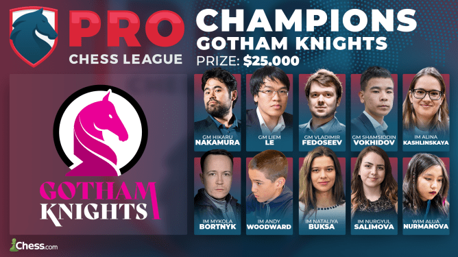 The Pro Chess League Returns February 2nd! - Chess.com