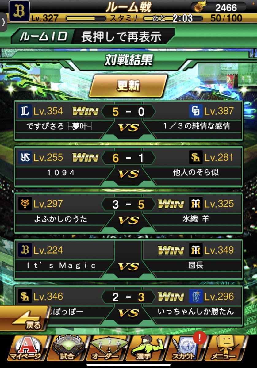 土曜日　joker様
日曜日　武装戦線様

5-0.2-3

対抗戦ありがとうございました🙇‍♂️
@Jokerkuran_0401 
<a href="/bu_so_sen_sen/">ℵ武装戦線ℵ</a>