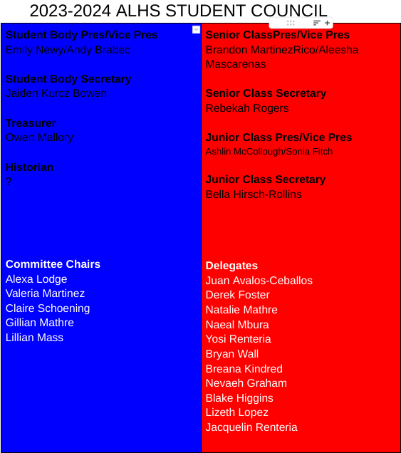 ALHS_StuCo's tweet photo. Announcing your ALHS Student Council for the 2023-2024 school year!  Congratulations everyone! https://t.co/YmgzbQqpVL
