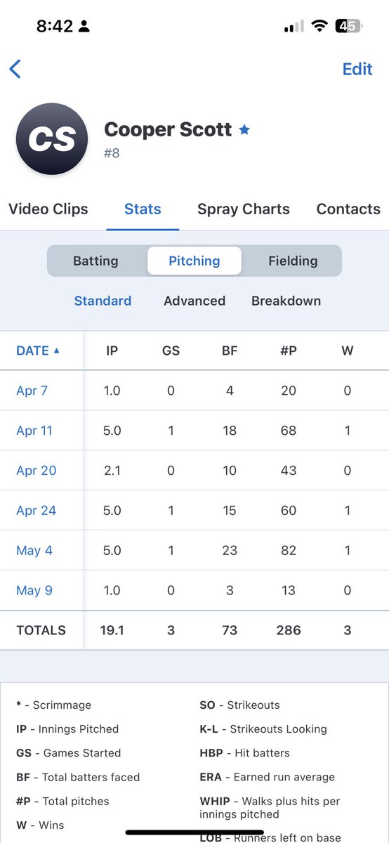 Cooper Scott tweet media