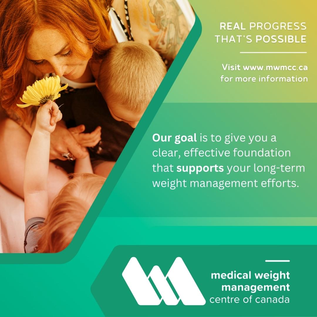 Medical Weight Management Centre of Canada (MedicalWeightM) / Twitter