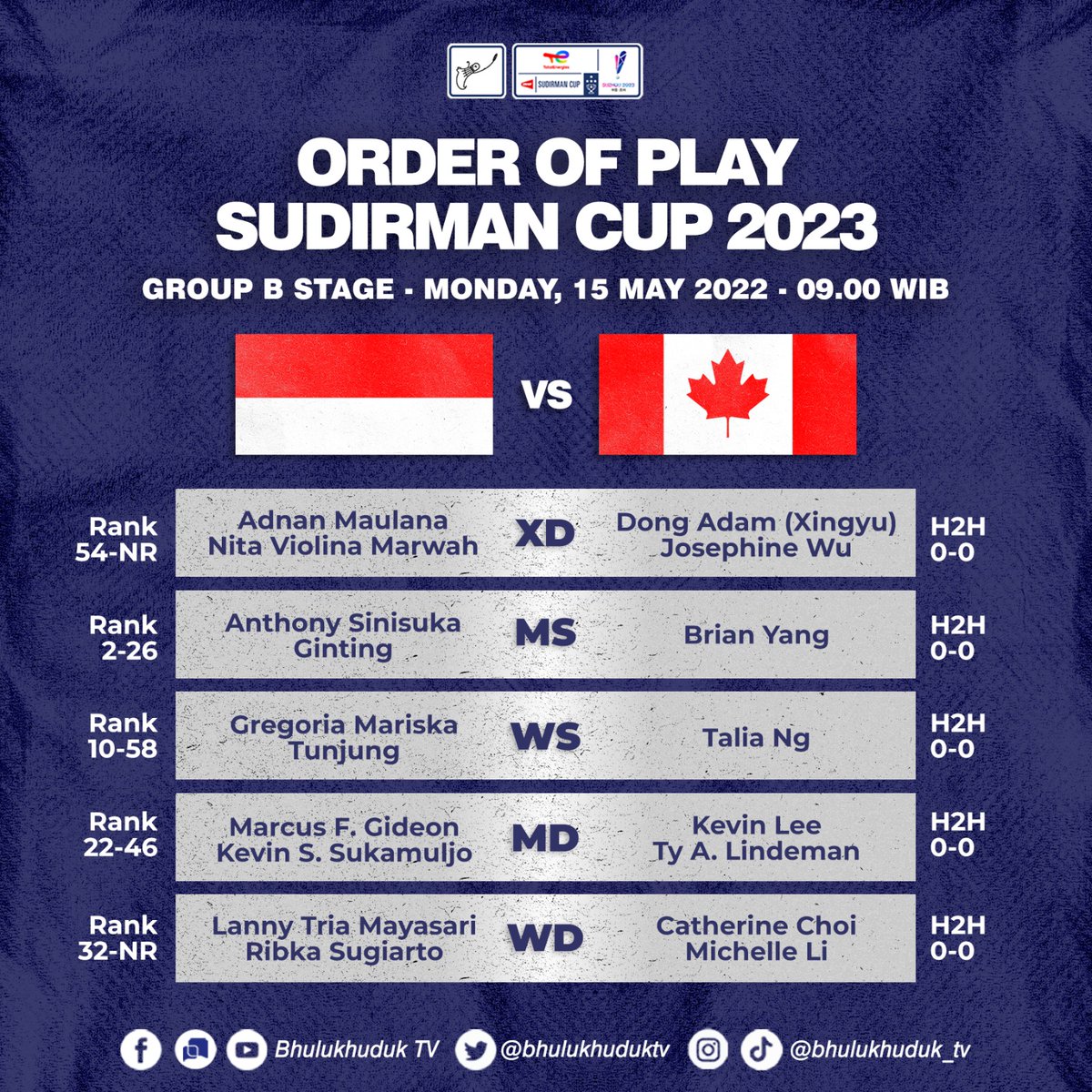 Jadwal Sudirman Cup 2023 akan memasuki hari kedua, Senin, 15 Mei 2023.

Indonesia hari ini akan bermain melawan Canada dari grup B yang mulai pada Pukul 9.00 WIB. 

Laga ini akan bersamaan dengan Thailand vs German di lapangan 2.