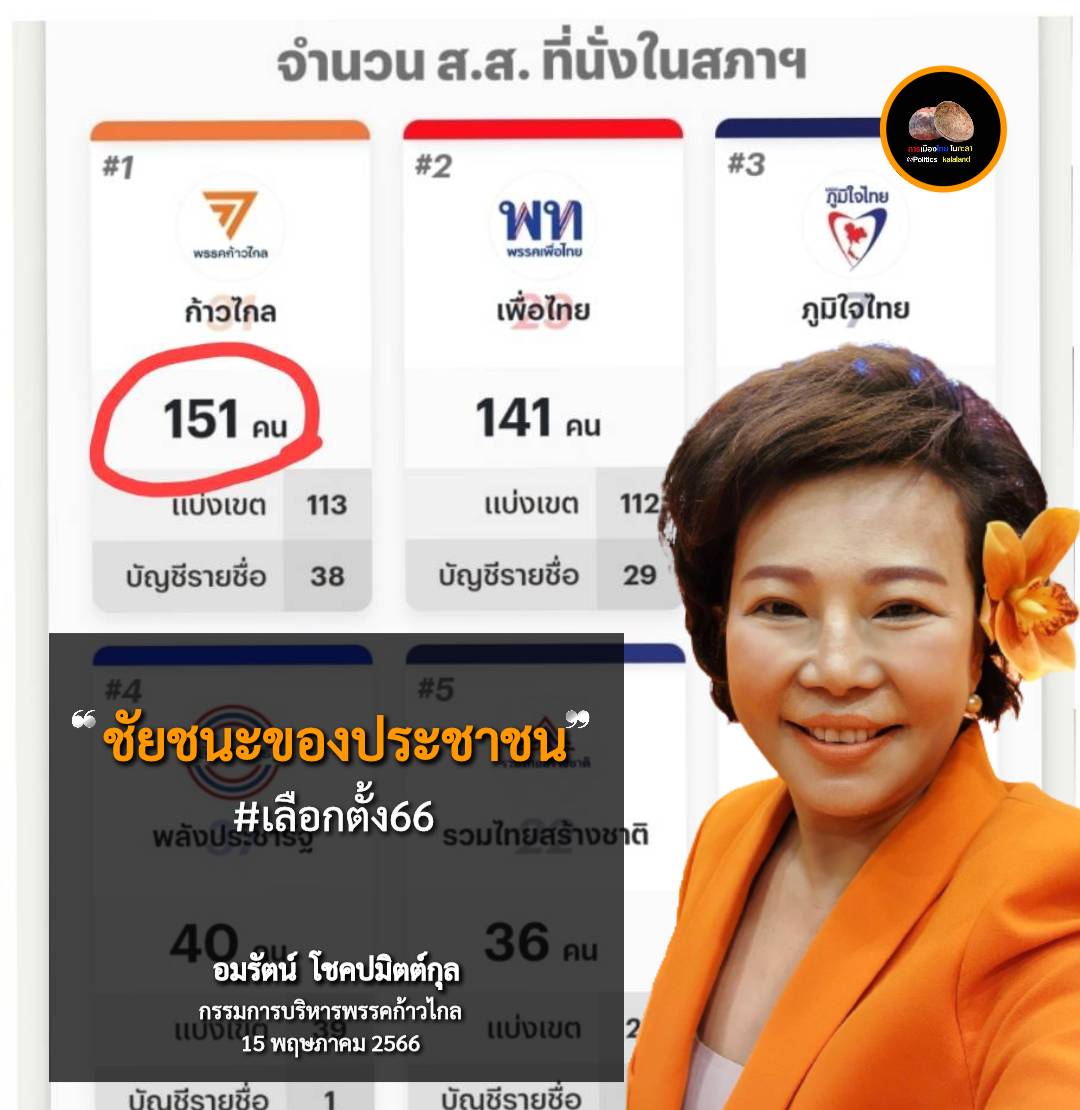 อมรัตน์ โชคปมิตต์กุล tweet media