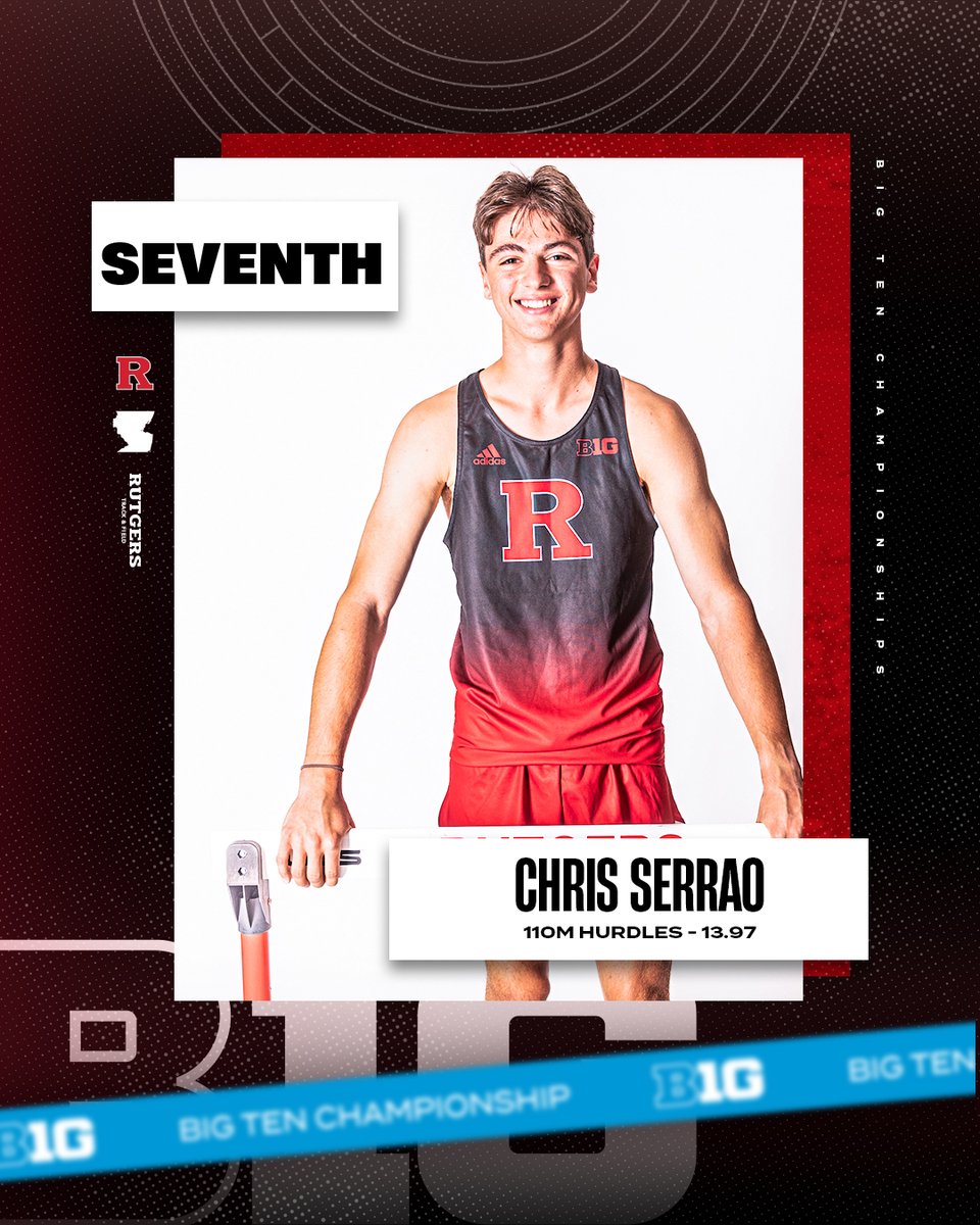 𝗕𝗜𝗚 𝗧𝗘𝗡 𝗣𝗢𝗗𝗜𝗨𝗠 𝗙𝗜𝗡𝗜𝗦𝗛

Chris Serrao placed seventh in the 100M Hurdles, running a time of 13.97. 

#GoRU | #B1GTF