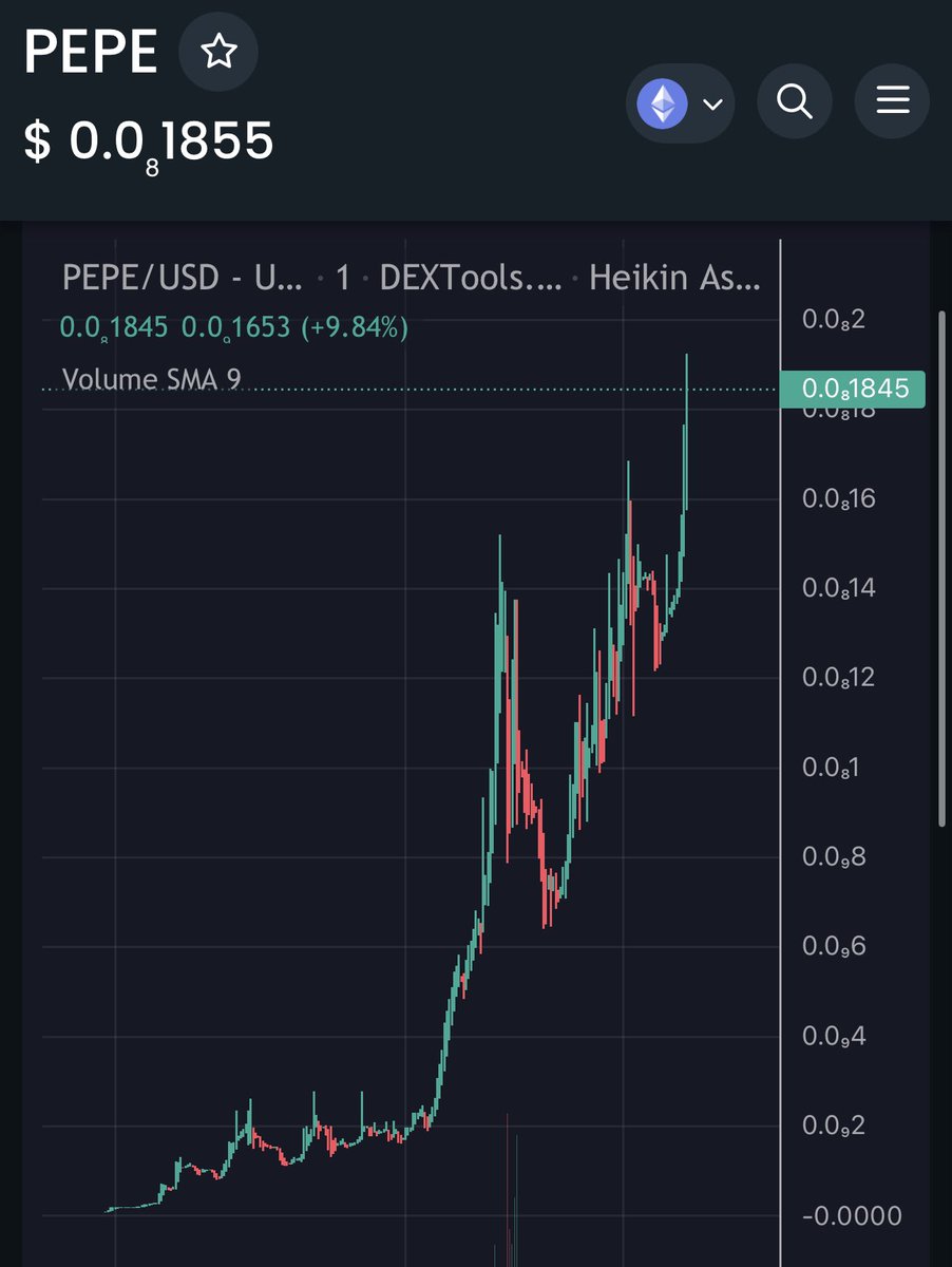 Dr. Crypto tweet media