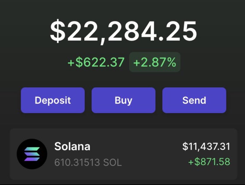 Airdropping 10 $SOL
Drop your #SOL wallets 👇📷📷 
Join our Community for more airdrops
zealy.io/c/thegmcommuni…
#SOL #Solana #Airdrop #Giveaway #Crypto #memecoin  #GM #SolanaAirdrop