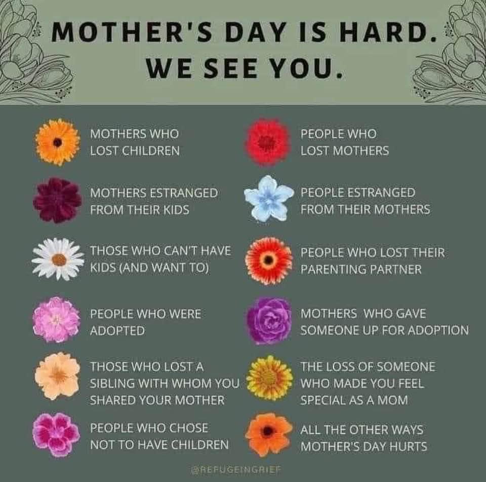 One of the most triggering questions unknowing people ask me is how many children I have. I am blessed with three wonderful little girls. One of which is my guardian angel… God Bless all Moms.