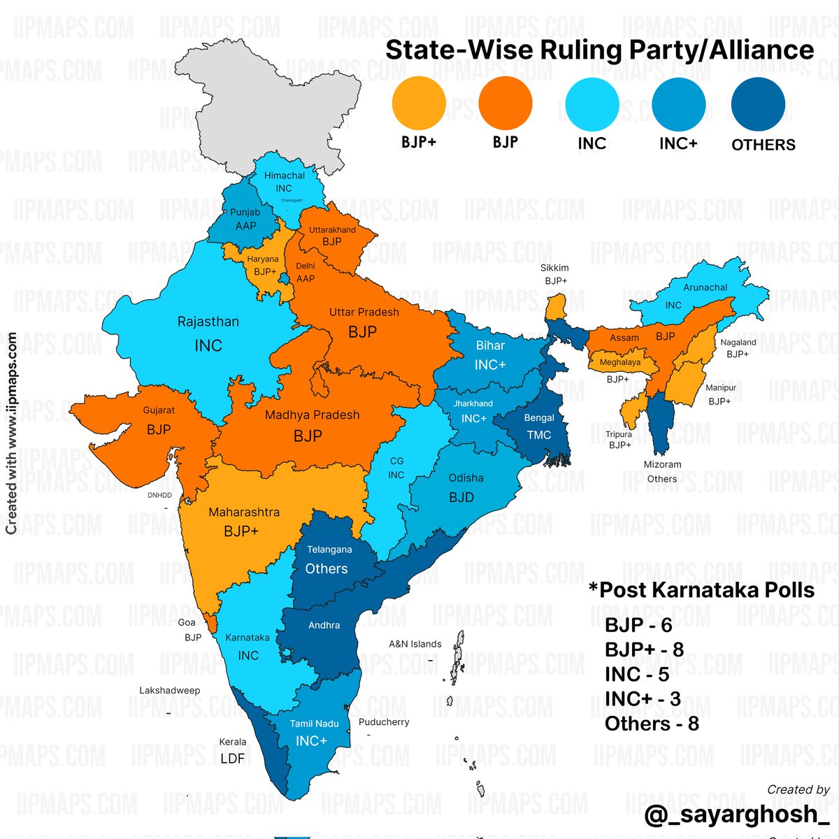ભાજપ 6 રાજ્યમાં
કોંગ્રેસ 5 રાજ્યમાં
છતાં 2024માં મોદી વડાપ્રધાન બનશે.
#EVM_हटाओ_देश_बचाओ