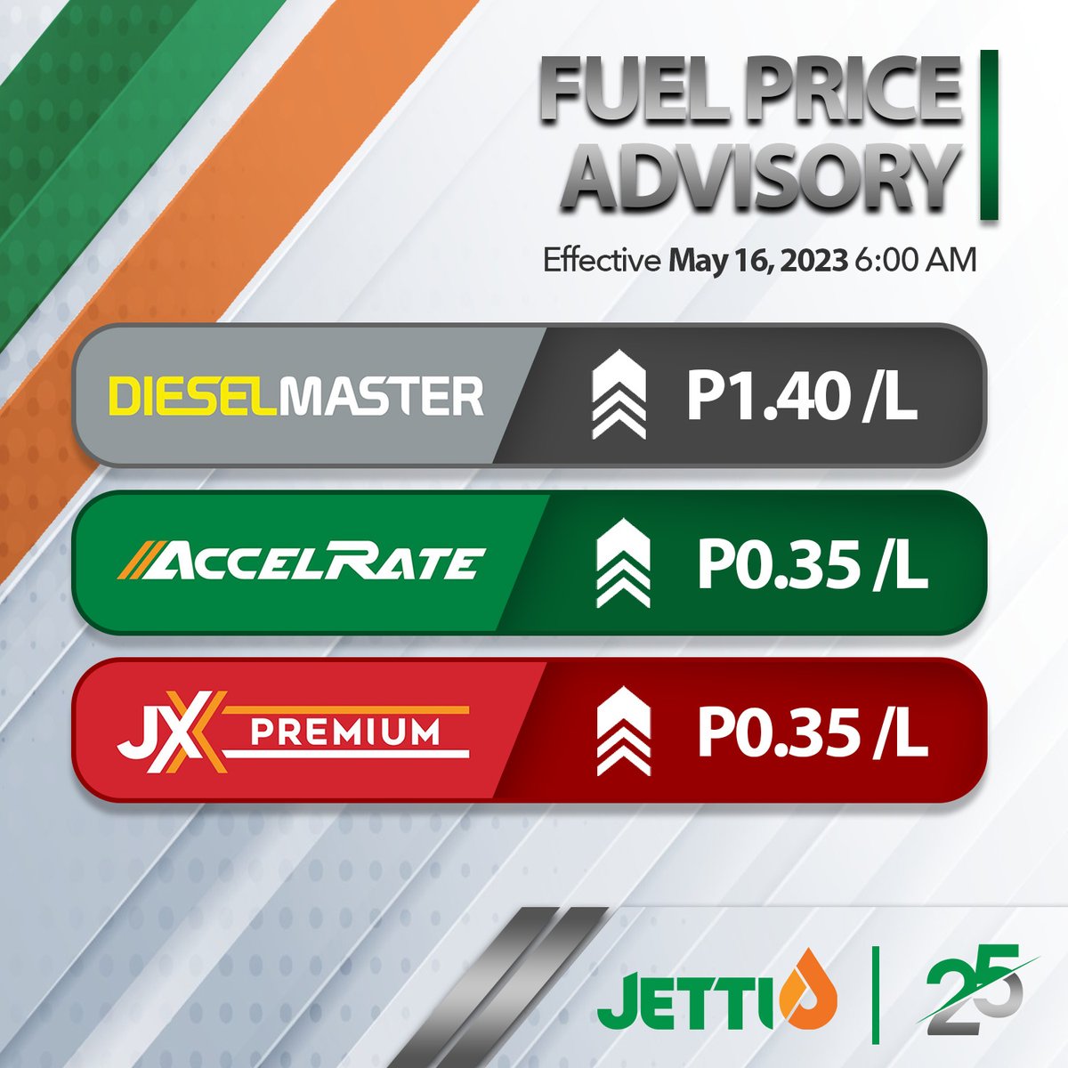 jettipetroleum's tweet photo. Fuel Price Advisory    
Effective: May 16, 2023         

 #Jetti #JXPremium #AccelRate #DieselMaster #FuelPrice https://t.co/bQgkIrZgXE