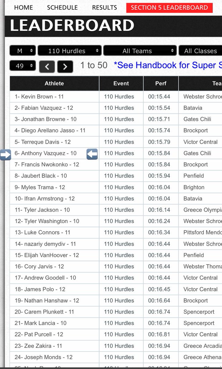 Anthony Vazquez (@anth0ny12_) on Twitter photo 