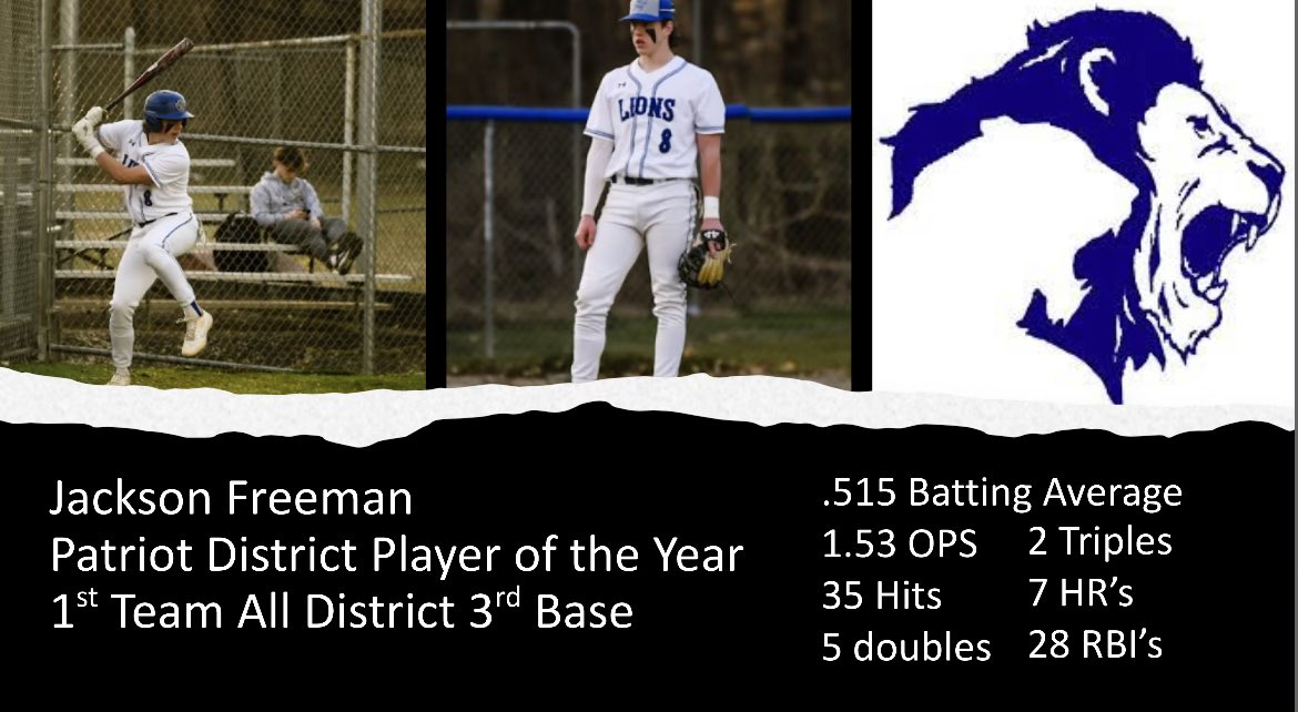 FairfaxBaseball's tweet photo. https://t.co/SjeTs3Xcsf