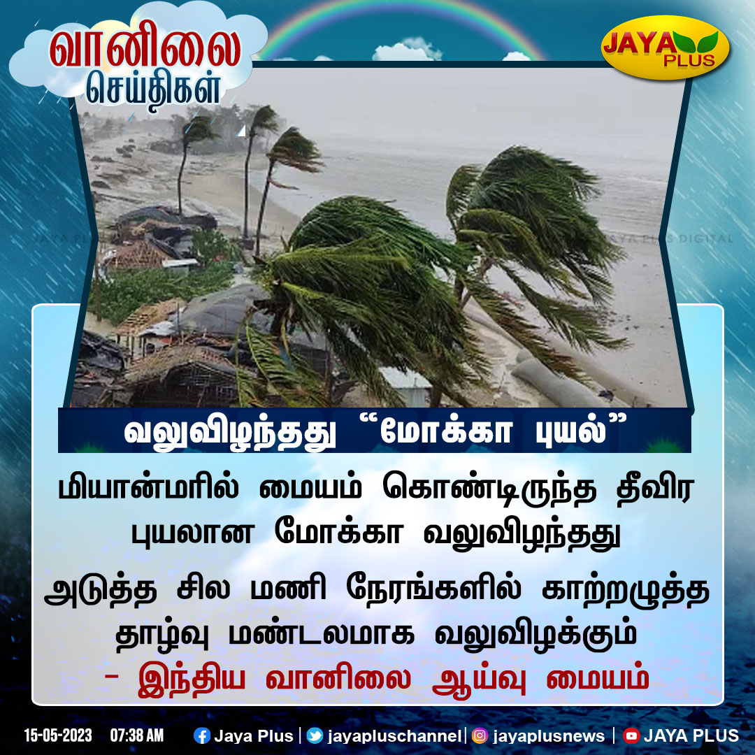 jayapluschannel's tweet image. மியான்மரில் மையம் கொண்டிருந்த மோக்கா  புயல் வலுவிழந்தது

#MochaCyclone #Cyclone #CycloneMochaUpdate #WeatherUpdate #indiametrologicaldepartment #JayaPlus