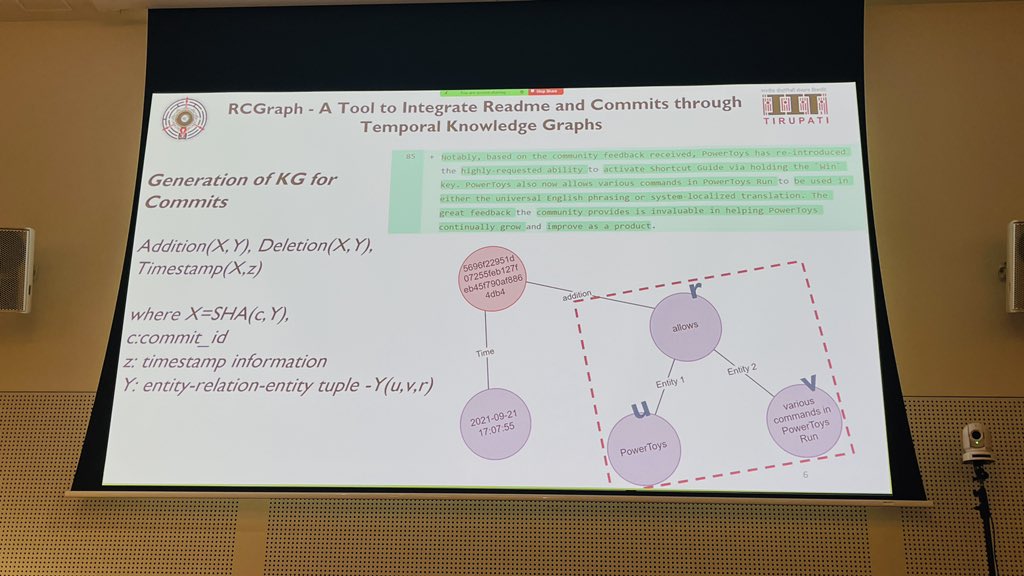 icpcconf's tweet image. 🌟Special thanks to Akhila Sri Manasa Venigalla for presenting the short paper, &apos;RCGraph - A Tool to Integrate Readme and Commits through Temporal Knowledge Graphs&apos;! 🎙️RCGraph, a tool that generates readme-specific temporal knowledge graphs,#icpc2023 #TemporalKnowledgeGraphs