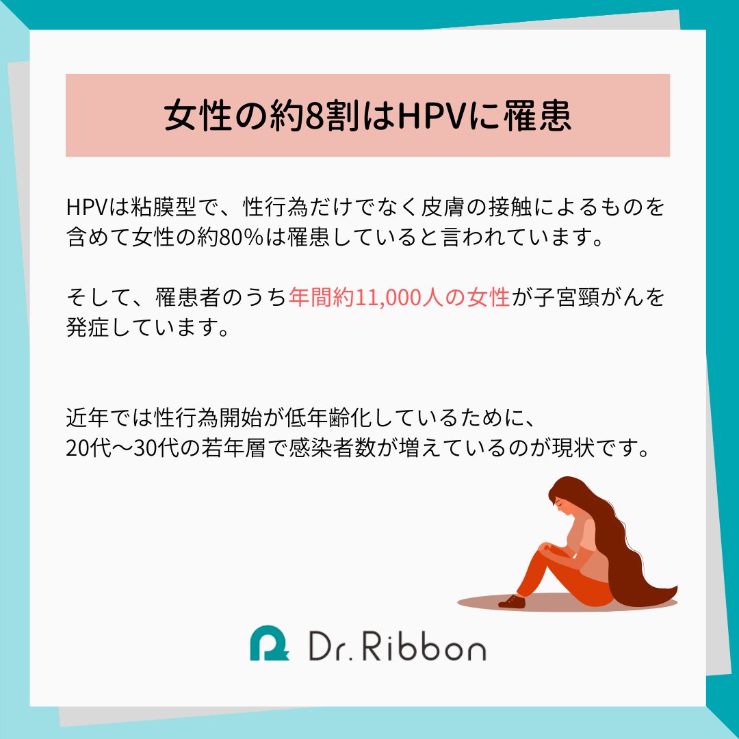 おはようございます！
大阪市西区は天気回復模様です🌤

みなさん、今年の子宮頸がんの検査は済みましたか？

忙しい方は、郵送検査で自宅でも検査ができますので、ご自身に合った方法で体のチェックを行うようにしてくださいね☺️🎀

#企業公式が毎朝地元の天気を言い合う #企業公式相互フォロー
