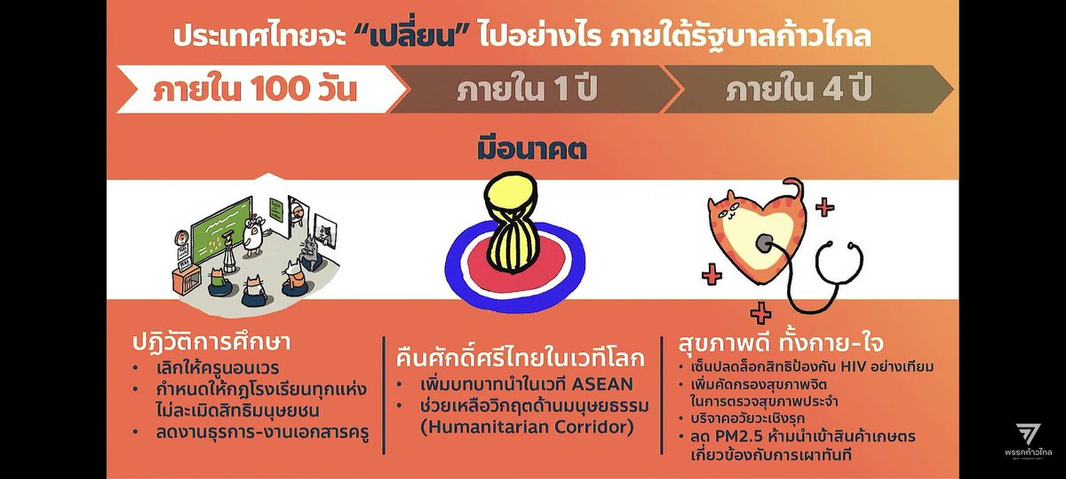 เป๋อ tweet media