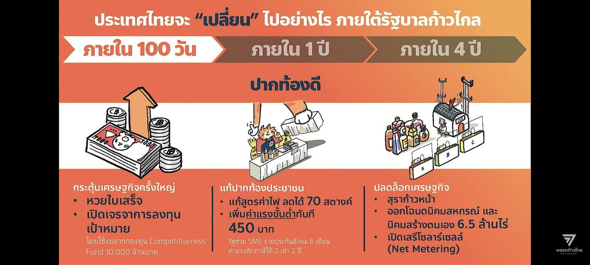 เป๋อ tweet media