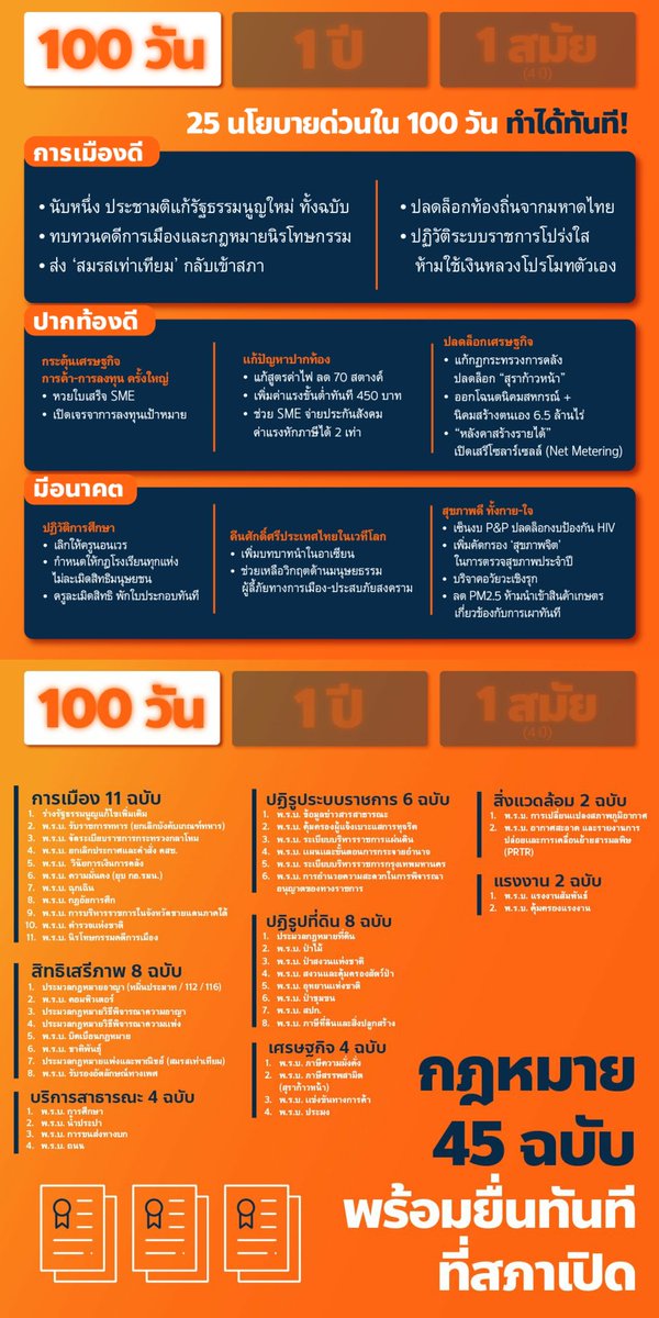 เป๋อ tweet media
