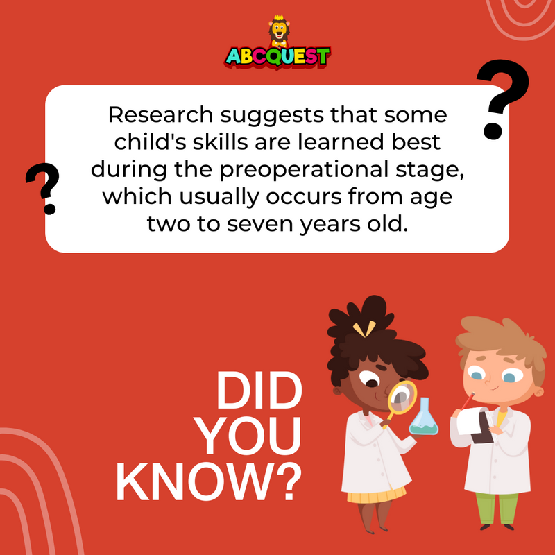 Language Your Way (ABC Quest - Preschool App) tweet media