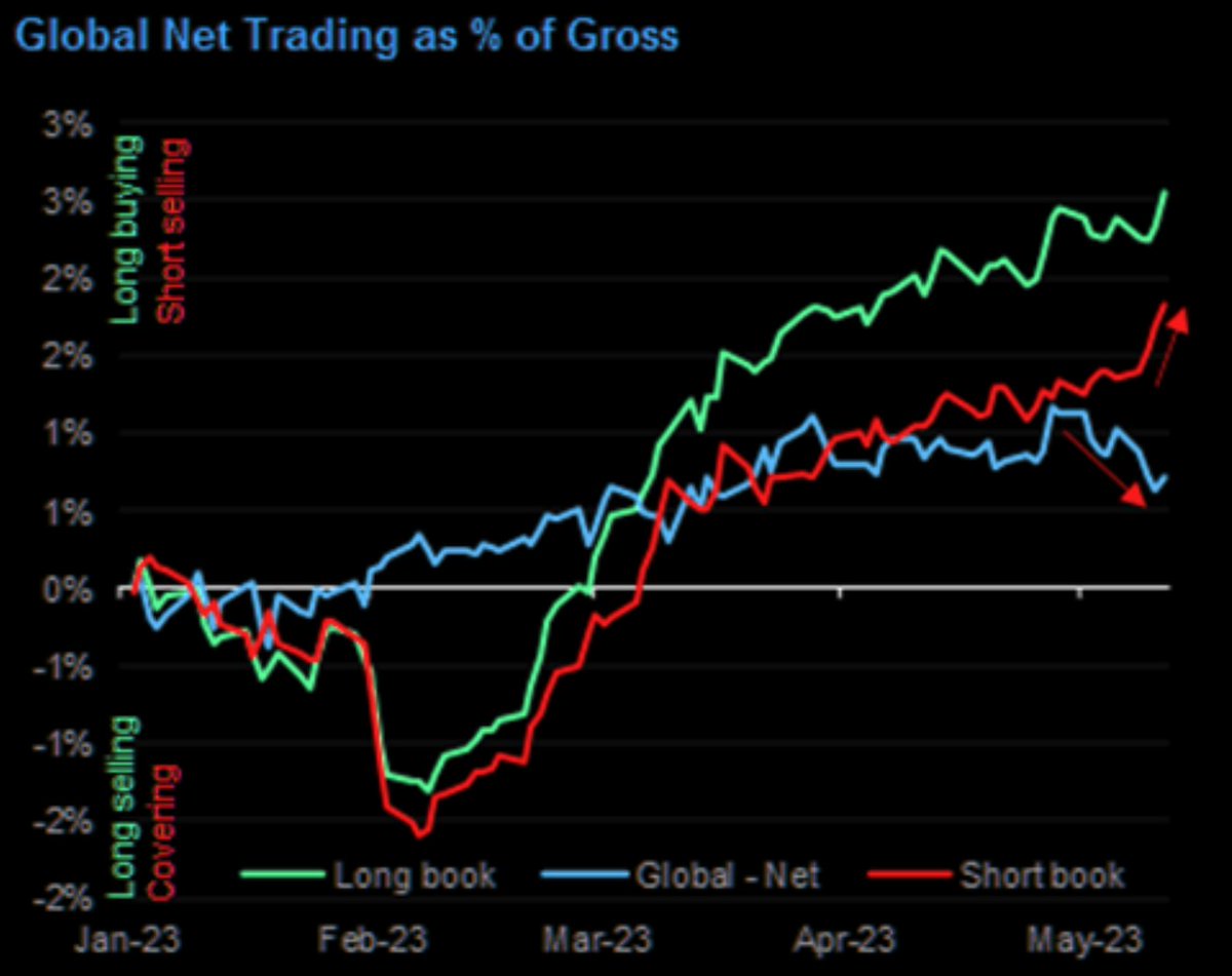 Pen²OnChain tweet media