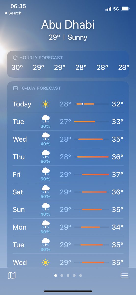 HayleyScottie's tweet photo. Hopefully this forecast means some cloud seeding days ahead … and that dial being knocked back down a bit 🥵 #uaesummer https://t.co/z85mAI2obM