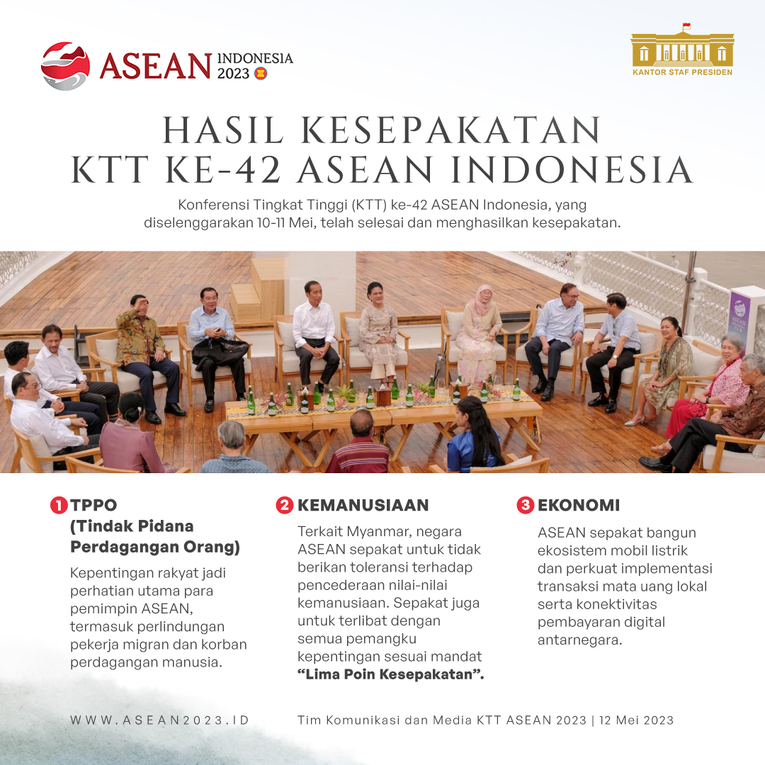 #TuandanPuan, KTT ke-42 ASEAN di Indonesia telah sukses dilaksanakan pada 10-11 Mei 2023.

Indonesia, sebagai penyelenggara terlaksananya KTT ASEAN 2023, berhasil mendorong terciptanya sejumlah kesepakatan dan kerja sama negara-negara anggota ASEAN.

#ASEAN2023 #KSP