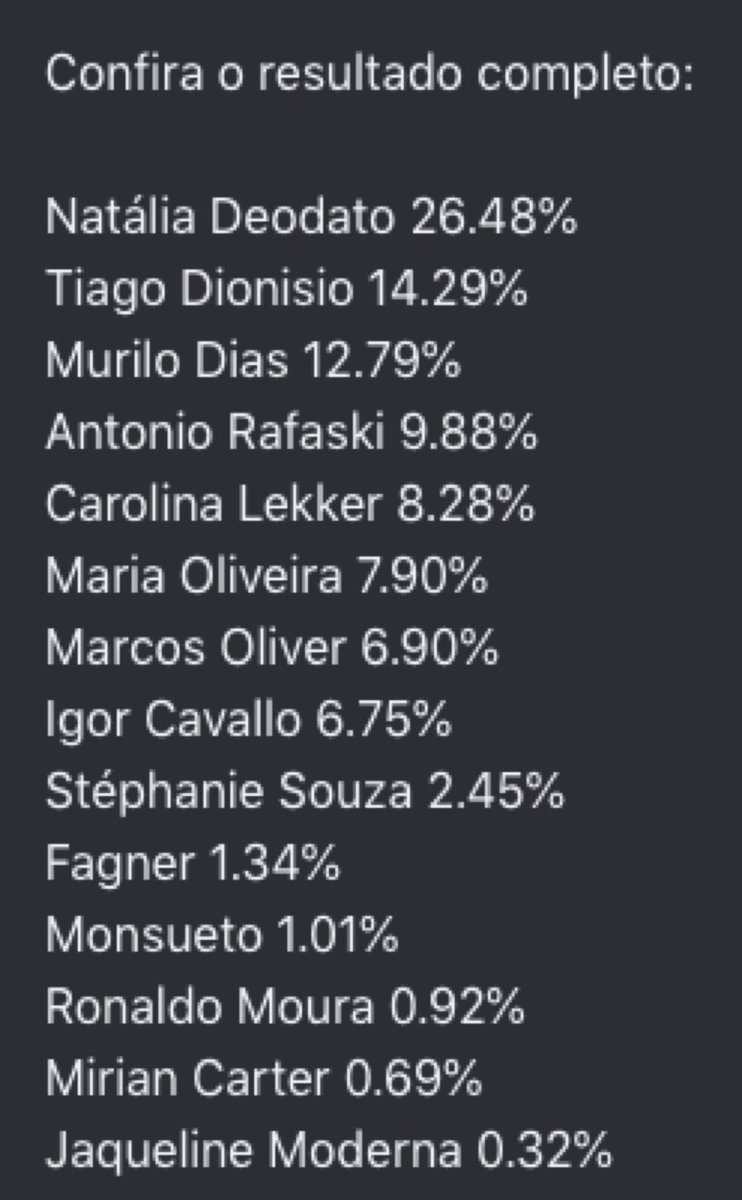 Zitru_'s tweet photo. @carolinalekker Foi quase gente que ódio 🥹🥹🥹🥹 https://t.co/aRx9YeBqsP