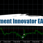 Photo by Forex Wiki Investing (@VnuLab)