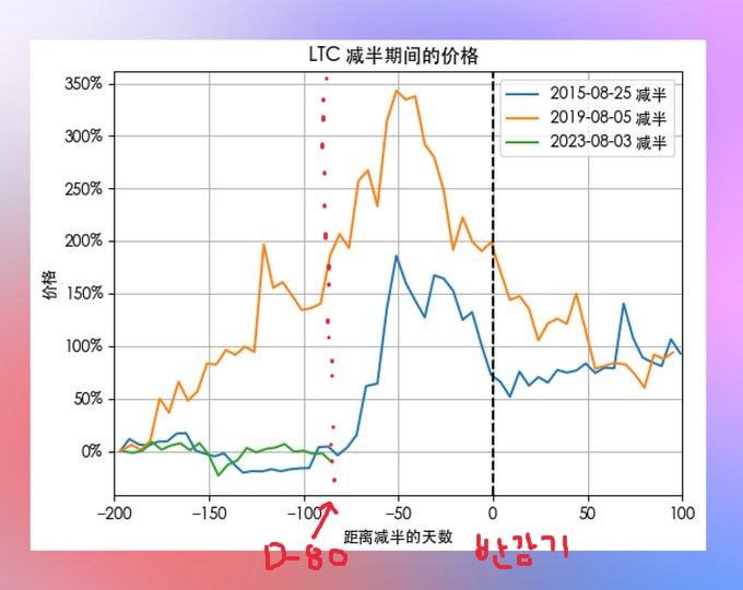 코루🍊 tweet media