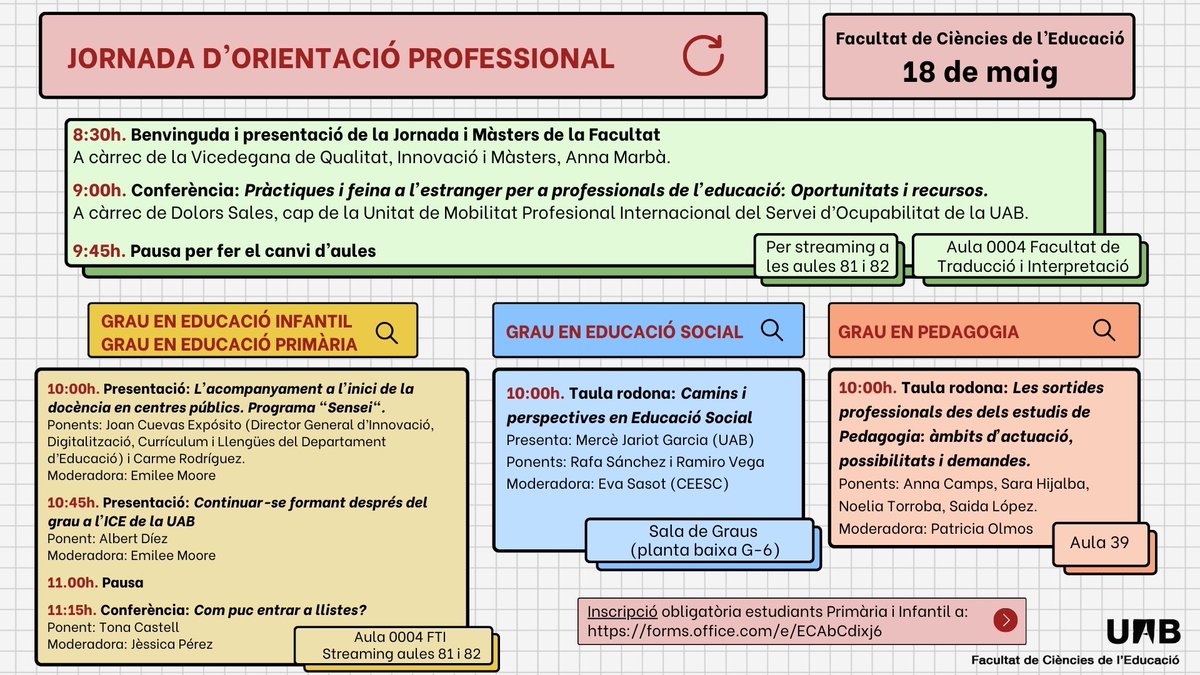 Vols conèixer les opcions professionals que tens després d’acabar els estudis?

✅ El 18 de maig comença la Jornada d’orientació professional a la facultat!