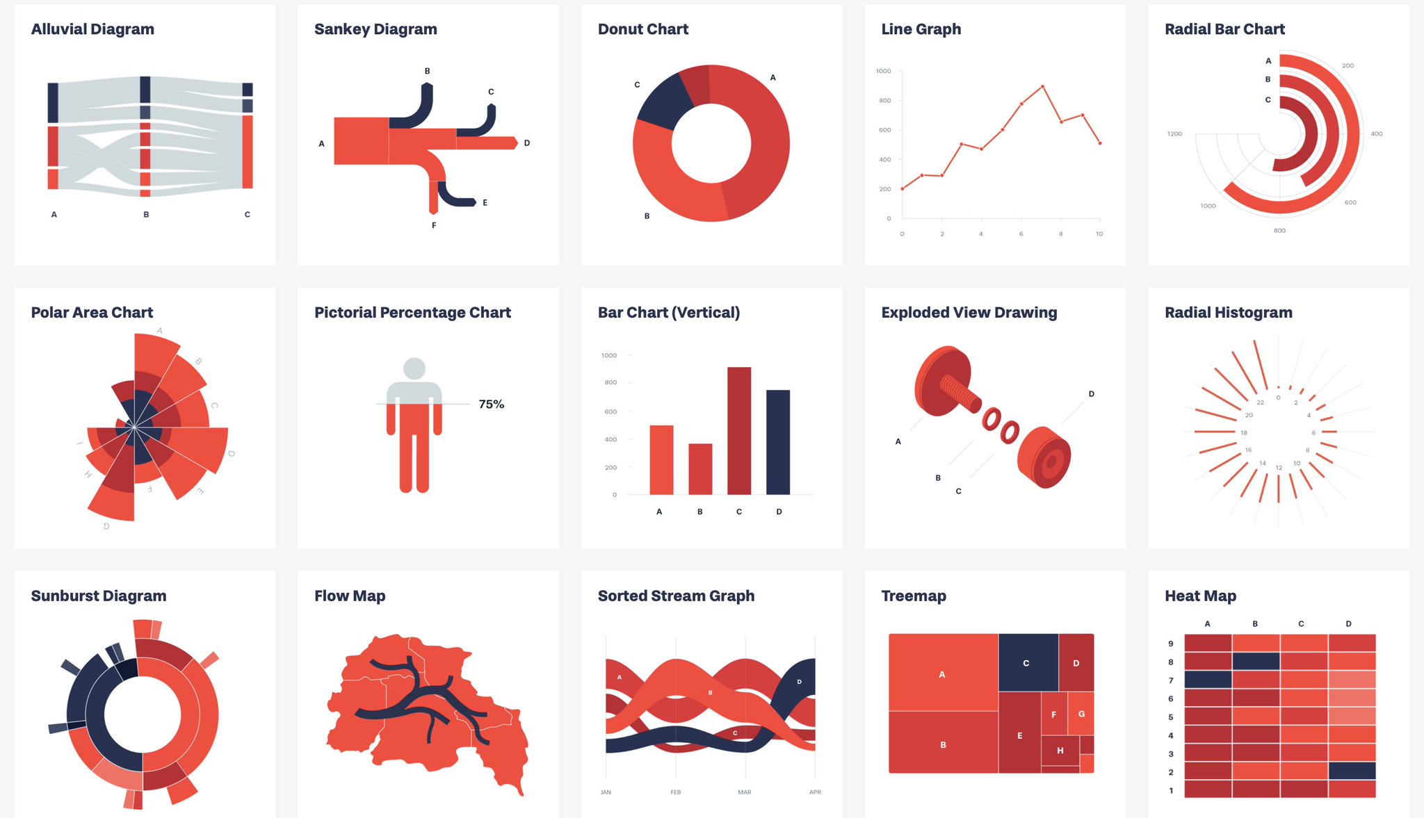 Nick Babich on Twitter: