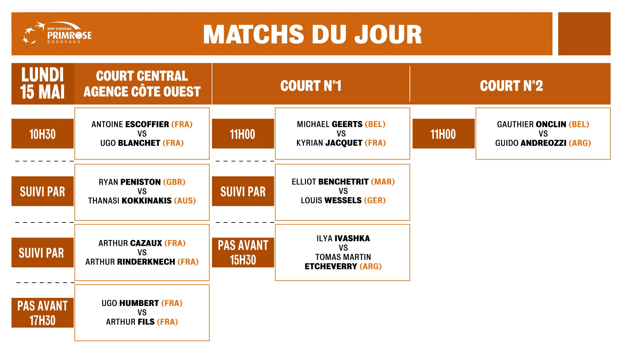 BNP PARIBAS PRIMROSE On Twitter MATCHS DU JOUR Voici Le Programme Bnp Paribas Primrose On Twitter Matchs Du Jour Voici Le Programme