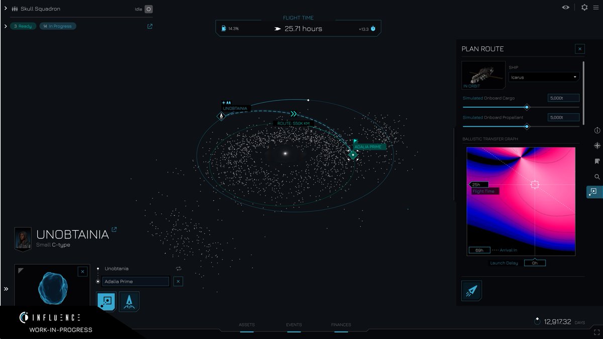 Influence tweet media