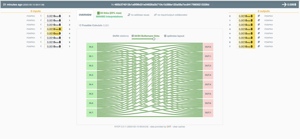 Know Your Coin Privacy #FreeSamourai tweet media