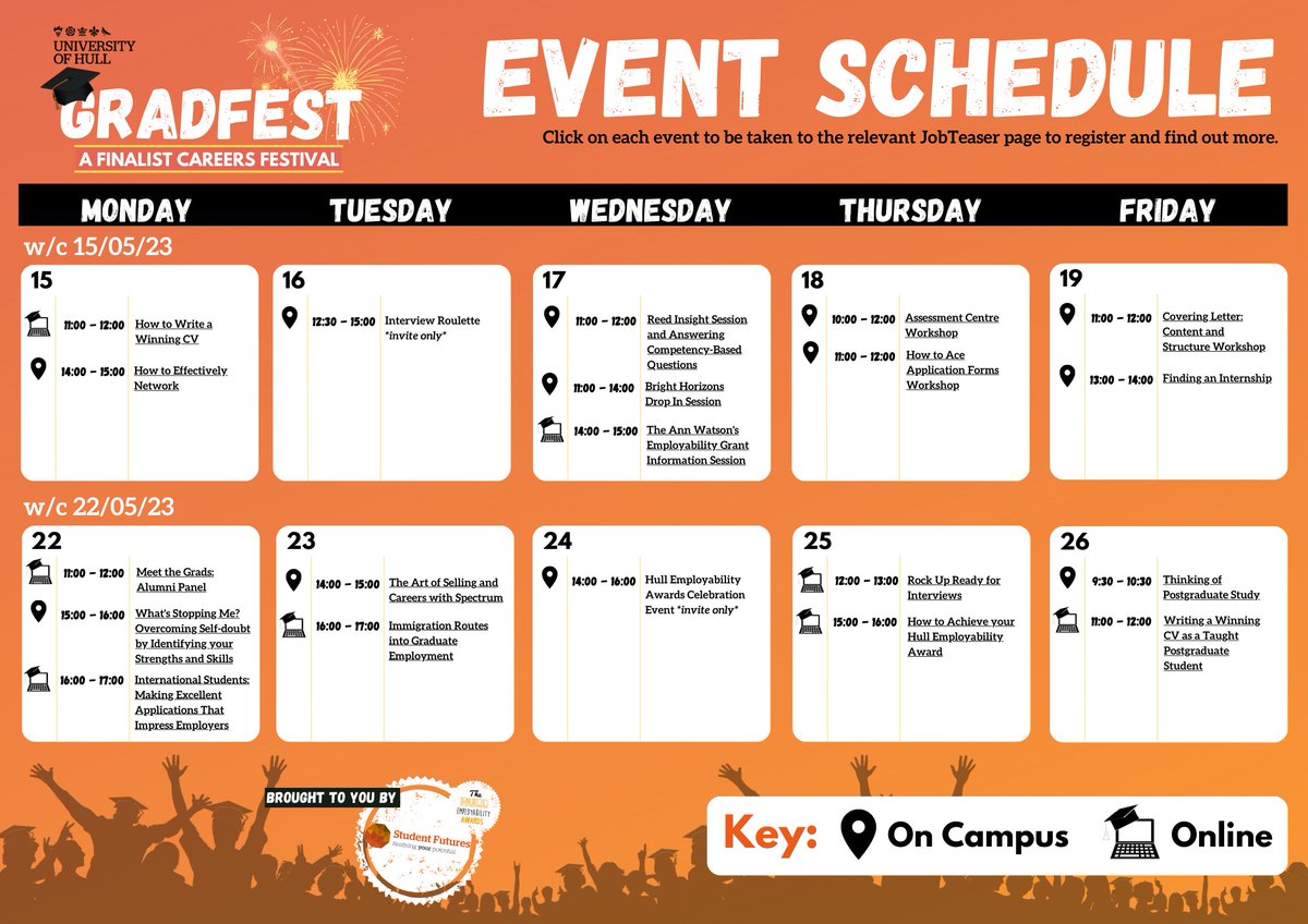 HullUniCareers's tweet photo. GradFest is here🎉 

➡️15th – 26th May 
➡️Over 20 workshops and events
➡️Online and on campus  

Option to fast track your @HullAward by attending 5 sessions!⭐️

View the event schedule and sign up now https://t.co/lxSp8h20sX https://t.co/doVjMAq5cN