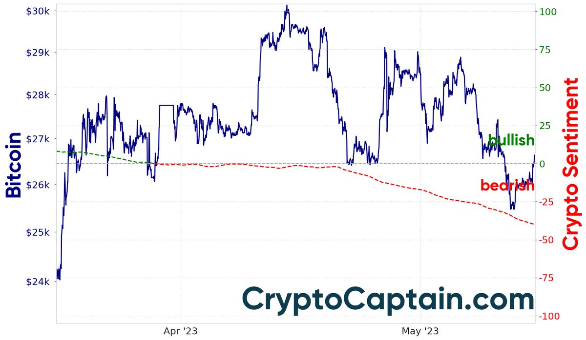 CryptoCaptain tweet media