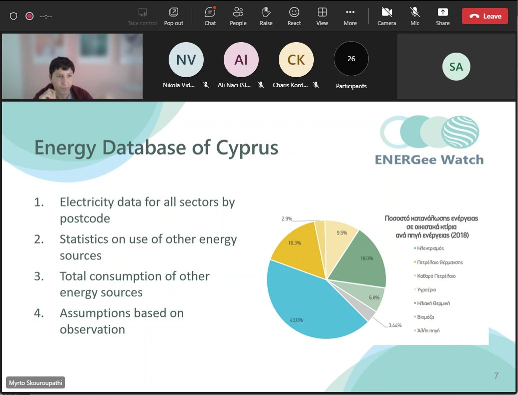 ENERGee-Watch (@energeewatch) on Twitter photo We are now learning from <a href="/CyEnergyAgency/">Cyprus Energy Agency</a> about #energy/#climate #data monitoring and verification! 🔎📊
Join us (again) on 22 and 30 May🗓️for the next 2 intensive #courses dedicated to local/regional authorities & energy/climate agencies ➡️ energee-watch.eu/register-energ… We are now learning from <a href="/CyEnergyAgency/">Cyprus Energy Agency</a> about #energy/#climate #data monitoring and verification! 🔎📊
Join us (again) on 22 and 30 May🗓️for the next 2 intensive #courses dedicated to local/regional authorities & energy/climate agencies ➡️ energee-watch.eu/register-energ…