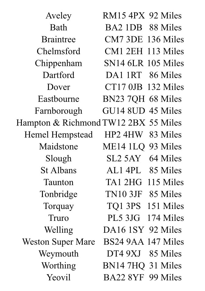 Hawks 98 & Travel Club tweet media
