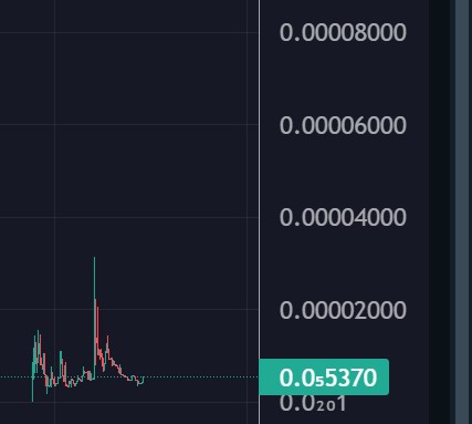 spoodjejehe's tweet photo. WE CAN GO UP &amp; DOWN ⬆️⬇️

BUT THE ONLY WAY IS GOING SWEG 🕷

#REVERSAL #SPOODY #BNB #PEPE https://t.co/c69j8CYu8E
