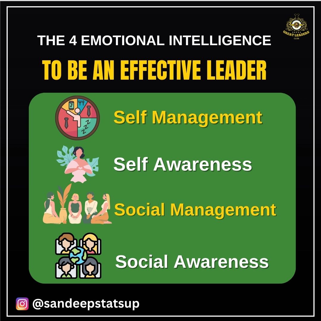 csv_nlp's tweet image. 4 Important Emotional Intelligence,
To be an Effective Leader

Share this post

#emotinalintelligence #greatleader #selfmanagement #social #awareness #leadershipcoach #leadershippost