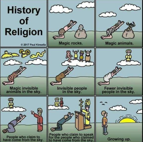 pinkheretic's tweet image. The history of religion.     #atheist