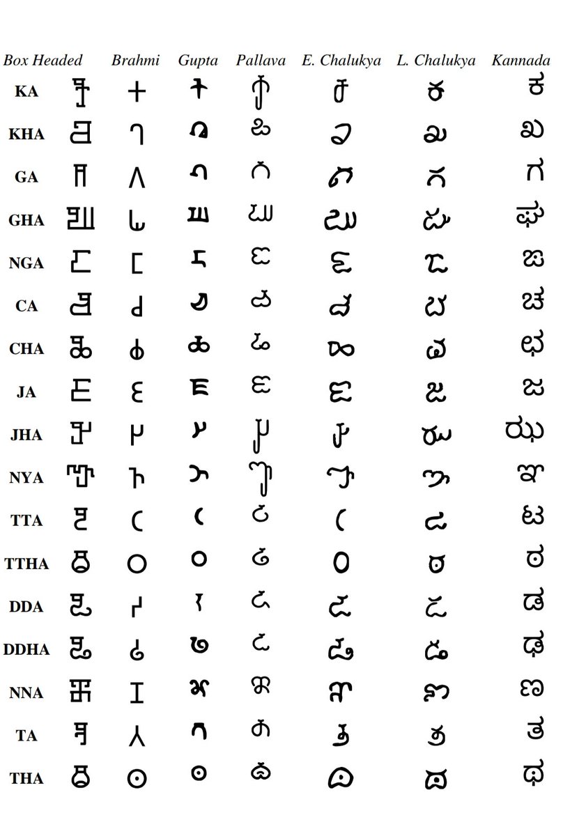 Biswajit Mandal 𑀯𑀺𑀰𑁆𑀯𑀚𑀻𑀢 𐨬𐨁𐨭𐨿𐨬𐨗𐨁𐨟 tweet media