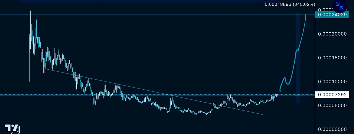 熊猫PANDA🔸🈸 tweet media